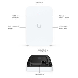 Access Point UniFi Ubiquiti WiFi 7 U7 Pro XG Wall cu Port 10 GbE, U7-Pro-XG-Wall